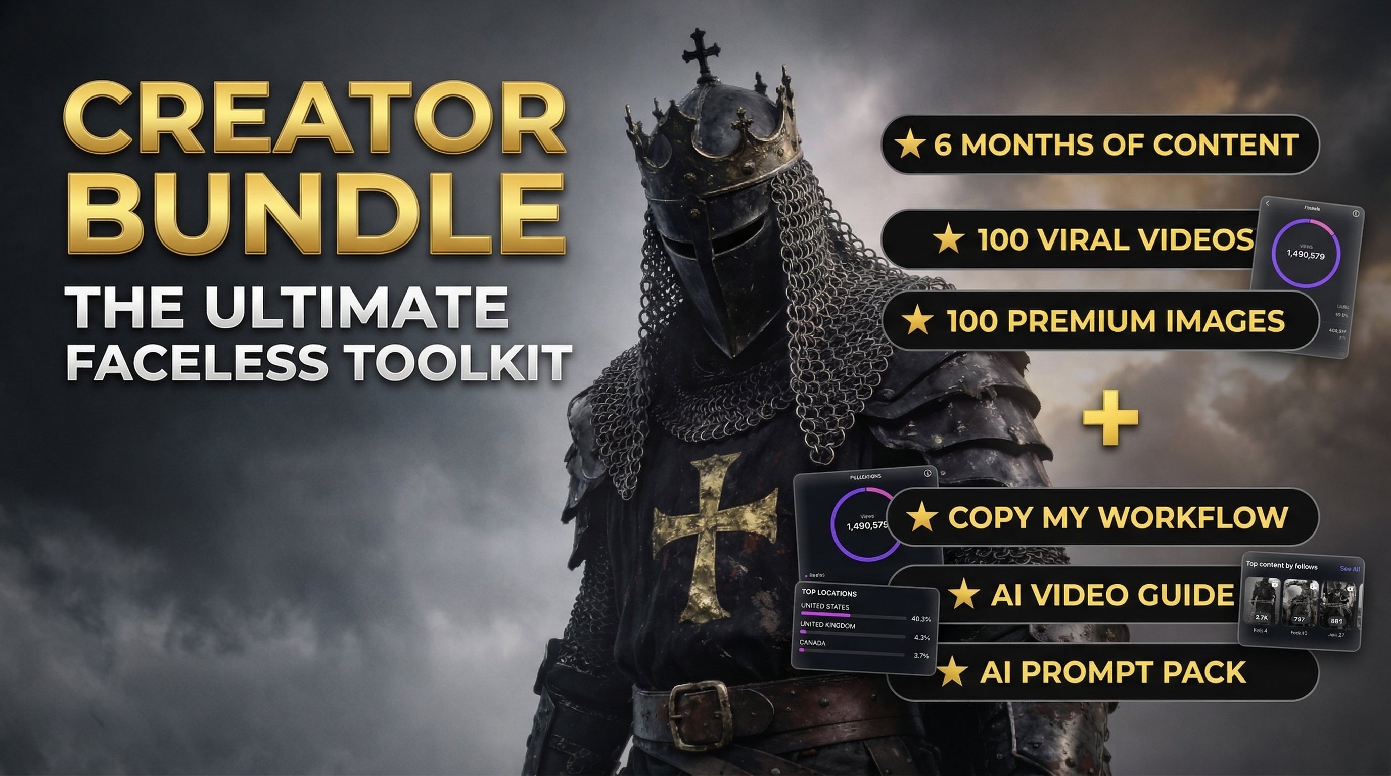 Viral Theme Page Starter Kit (Done-For-You + Unlimited Content System)